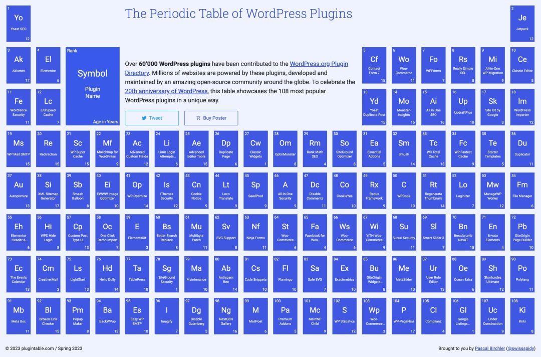 screencapture-plugintable-2023-04-28-22_31_06-scaled.jpg