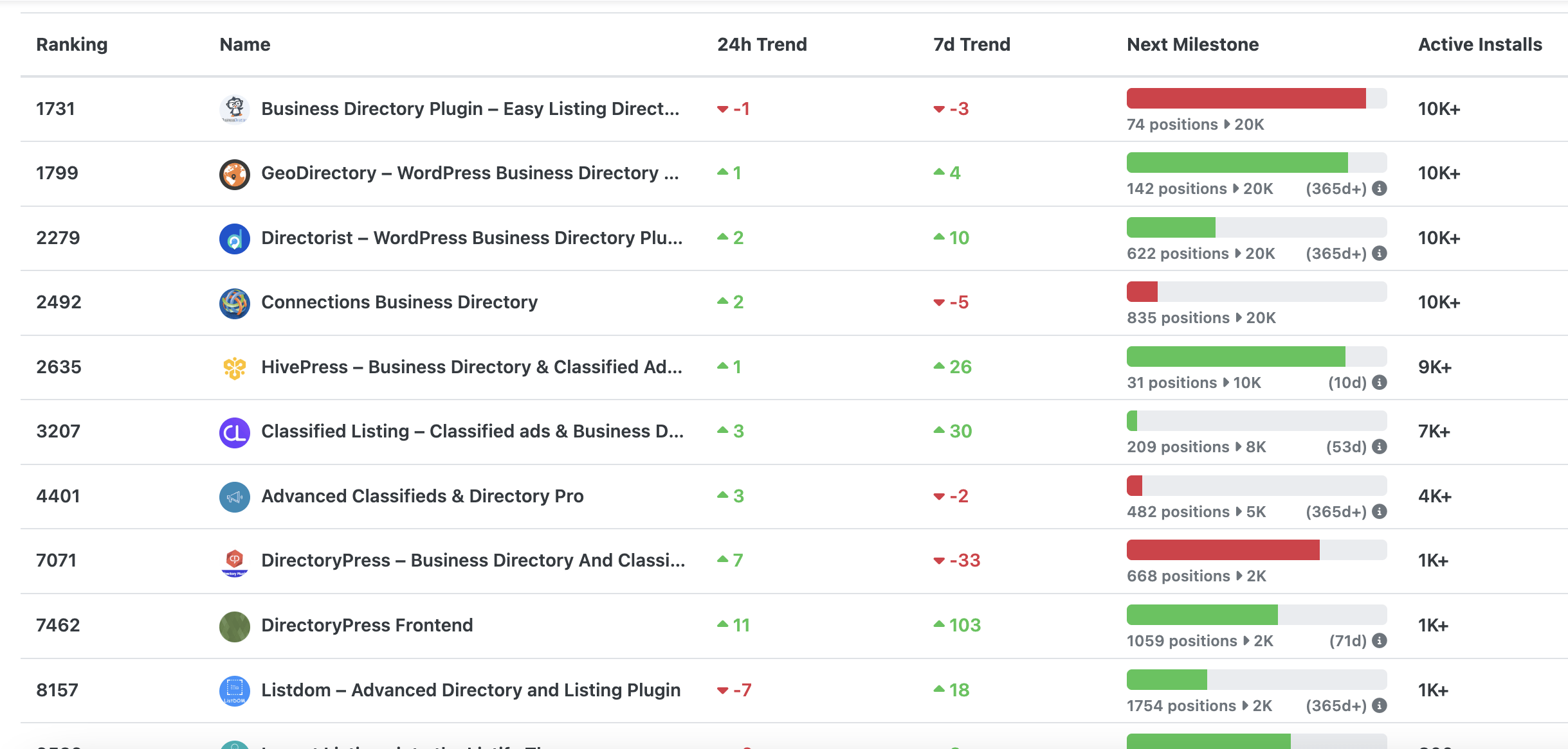 Screen-Shot-2022-11-03-at-5.05.10-PM.png
